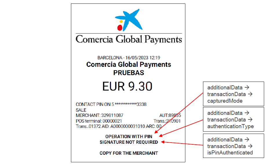 InStore Payment API Android | API - Developers Docs